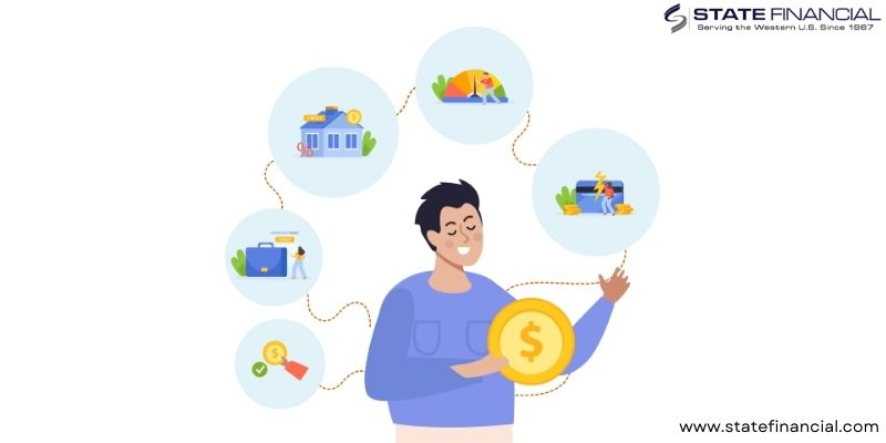 Asset Based Loans