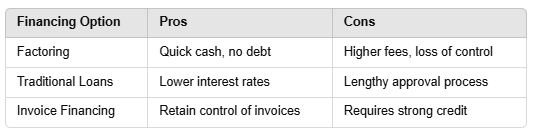 accounts-receivable